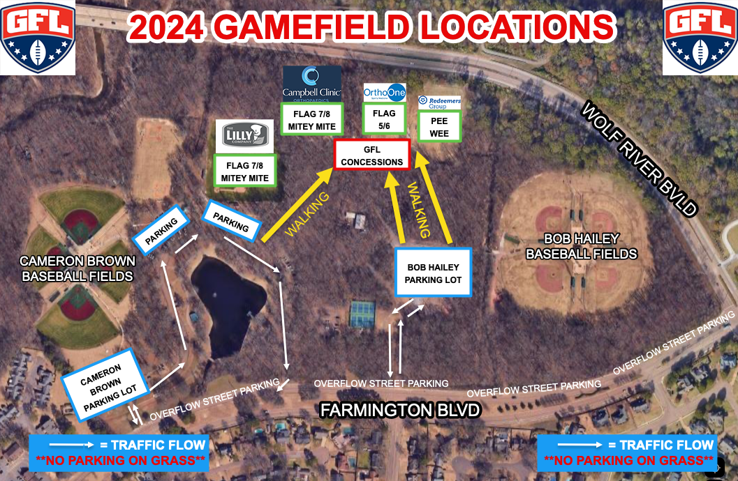 2024 GFL Game Field Locations