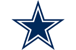 dallas-cowboys